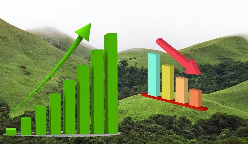 Forest Statistics Department, KFRI